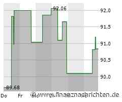 Bunge Global SA-Aktie: Kurs fällt ab (89,5768 €)