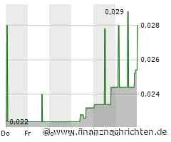 Wirecard-Vorstände zur Kasse gebeten: 140 Millionen Euro Schadenersatz