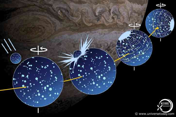Ouch! A Monster Asteroid Crashed Into Ganymede 4 Billion Years Ago, Rolling it Over