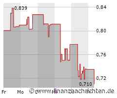 Kurs von PetroChina fällt ab (0,7104 €)