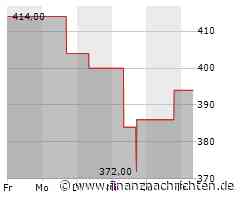 Massive Kursverluste für den Anteilsschein von SMC Corporation (377,00 €)