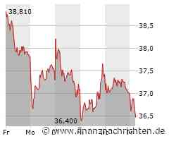 Hugo Boss-Aktie verliert 1,16 Prozent (36,57 €)