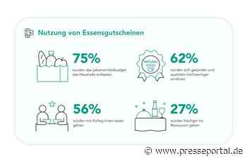 Die transformative Kraft von Essensgutscheinen