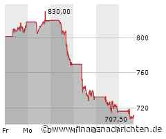 Opening Bell: Bitcoin, Broadcom, ASML, Domino's Pizza, Bowlero, Smartsheet