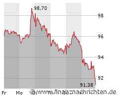 Volkswagen Aktie: Werksschließung und Preiserhöhungen geplant
