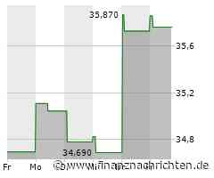 Aktienmarkt: Las Vegas Sands-Aktie tritt auf der Stelle (36,0736 €)