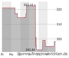 Aktienmarkt: Aktie von Molina Healthcare tritt auf der Stelle (297,4553 €)