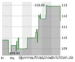 Minimaler Kursabschlag bei der Welltower-Aktie (111,3247 €)
