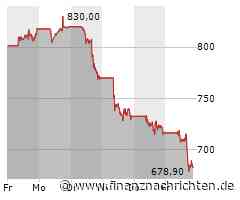 Der Anteilsschein von ASML NV heute schwach: Kurs rutscht deutlich ab! (681,8083 €)