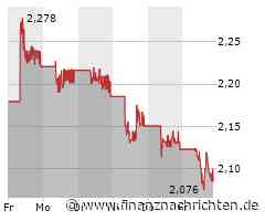 Xiaomi Aktie: Kursrutsch trotz starker Quartalszahlen