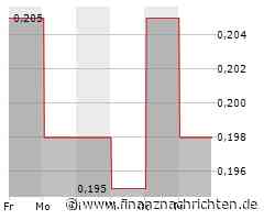 Newcore Gold meldet Aufstockung der Finanzierung in Form einer Privatplatzierung