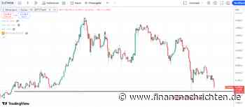 Ethereum-Analyse: Folgt auf den heutigen Abverkauf der Crash auf 1.500 US-Dollar?