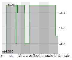 EQS-Adhoc: Alexanderwerk AG: Veränderungen im Aufsichtsrat, Dividende