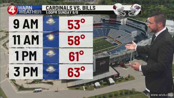 Tornado Warning for parts of Allegany County dropped