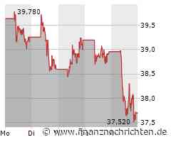Omv Aktie: Leichter Rückgang trotz solider Dividendenrendite