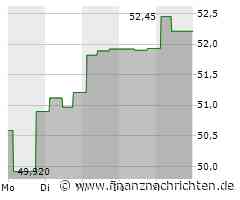 Massive Störung bei der Bahn - Bundesweite Auswirkungen