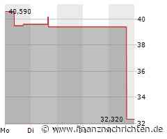 Braze: Starkes Wachstum und weniger Verluste