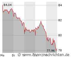 Volkswagen im Krisenmodus, BMW wird von Anlegern abgestraft, Zweifel um Tesla mehren sich und Toyota streicht seine Langfrist-Ziele für E-Autos