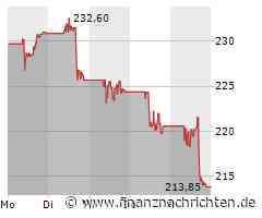 Schneider Electric Aktie: Innovationen treiben Wachstum voran