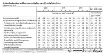 ifo Konjunkturprognose Herbst 2024: Wirtschaftswachstum schlechter als erwartet