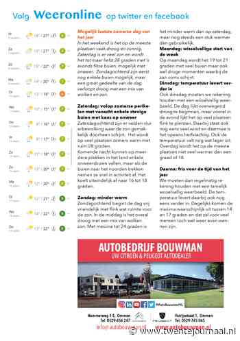 Het weer in Twente Mogelijk laatste zomerse dag van het jaar