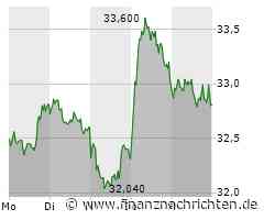 RWE - Erfolg in UK