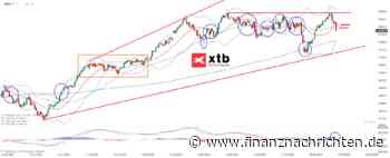 DAX: SCHWÄCHE nach neuem Allzeithoch! Analyse und Wochenausblick