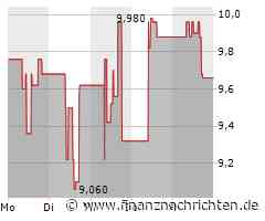 IBU-tec advanced materials Aktie: Positive Signale trotz Herausforderungen