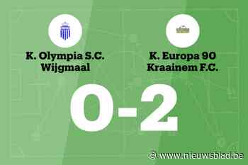 Sterke eerste helft tegen Olympia Wijgmaal levert K Eur.90 Kraainem zege op