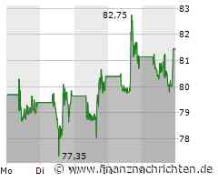 Einmalige Gelegenheit bei BioNTech und Co? DARUM sind Biotech-Aktien diesen September mega spannend