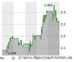 Powercell: Nächste Woche könnte die Entscheidung bringen!