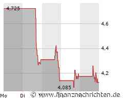 Transocean Aktie: Verluste setzen sich fort