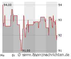 Amadeus Fire Aktie: Umsatzwachstum trotz Herausforderungen