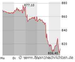 Eli Lilly and Aktie: Neuer Fokus auf Adipositas-Markt
