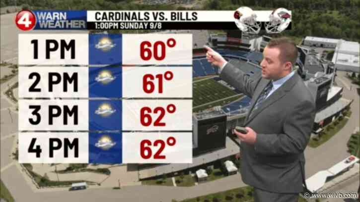 Temps on the rise & remaining breezy