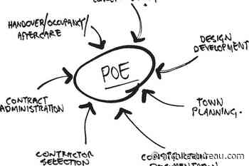 Post-occupancy evaluation: Time for some feedback?