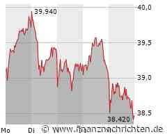 Deutsche Post Aktie: Mobile Briefmarke gewinnt an Bedeutung