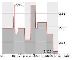 Verunsicherte Anleger - Altech Advanced Materials, Broadcom, Deutsche Pfandbriefbank, Volkswagen Aktie