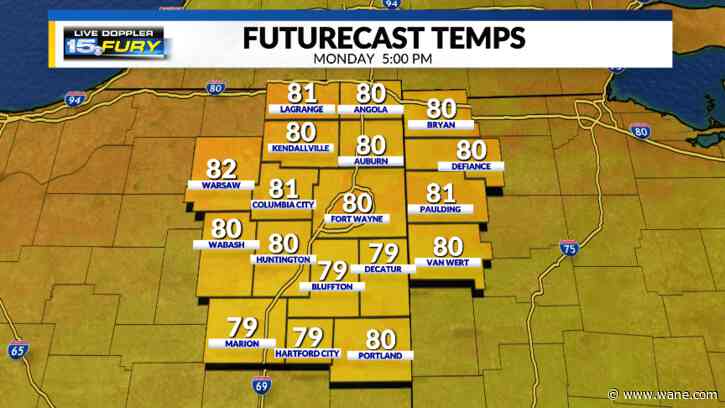 Summer returns and heat builds this week