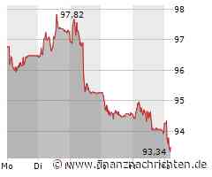 ANALYSE-FLASH: Barclays senkt Nestle auf 'Equal Weight' - Ziel 92 Franken