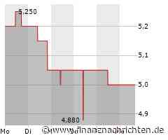EQS-DD: H2APEX Group SCA: Atlan Capital GmbH, Kauf