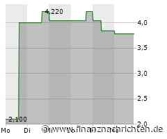 XETR LI1147158318: AUSSETZUNG/SUSPENSION