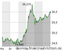 Kurs von FMC steigt etwas (55,8519 €)