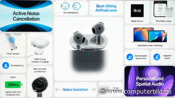 Apple bringt AirPods 4 und Updates für AirPods Pro und Max