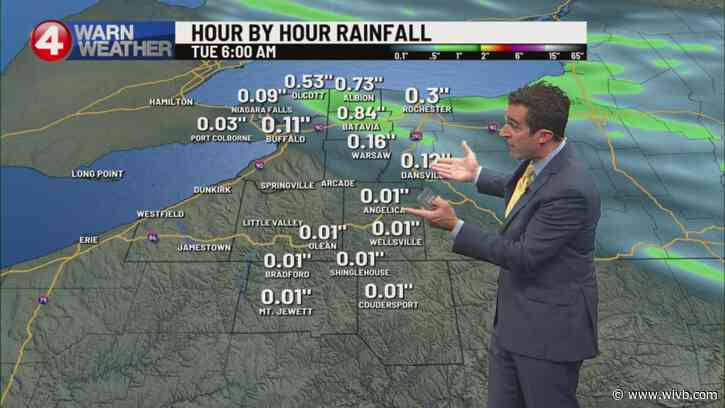 Severe thunderstorm warning for much of Erie County