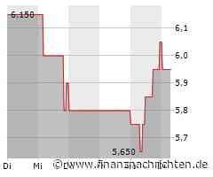 EQS-DD: Rubean AG: M2 Venture GmbH, Kauf