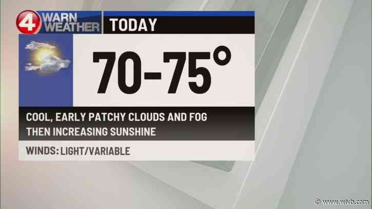 Summery weather returns by the weekend