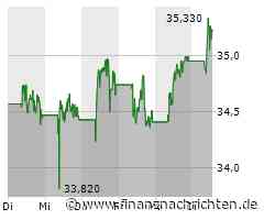 AXA SA-Aktie mit Kursgewinnen (35,26 €)