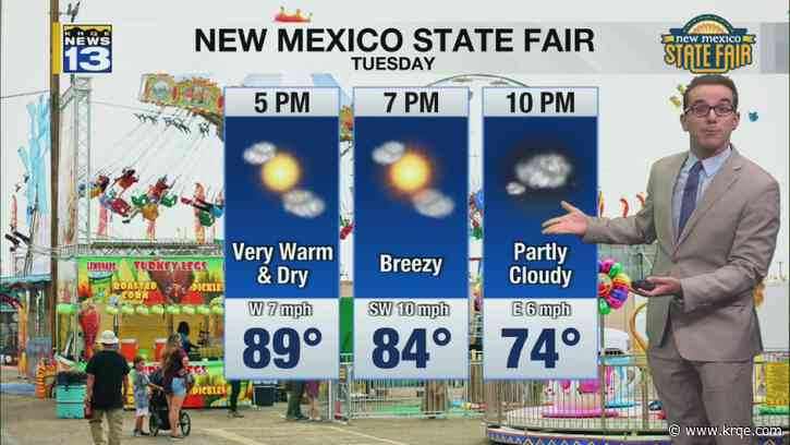 Few storms & warmer weather for now