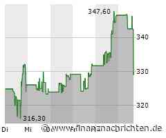 Kurs von Ulta Beauty fällt ab (330,00 €)